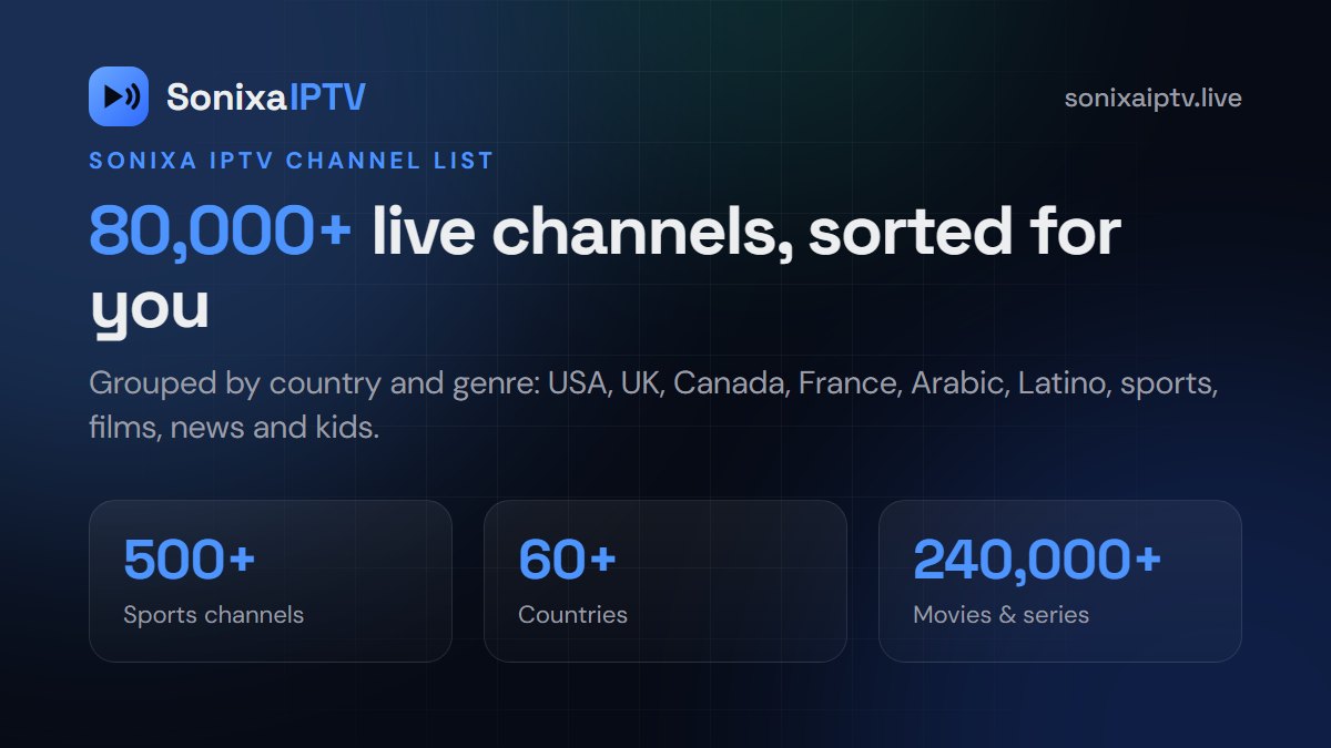 Sonixa IPTV channel list: 80,000+ live channels and 500+ sports channels by country