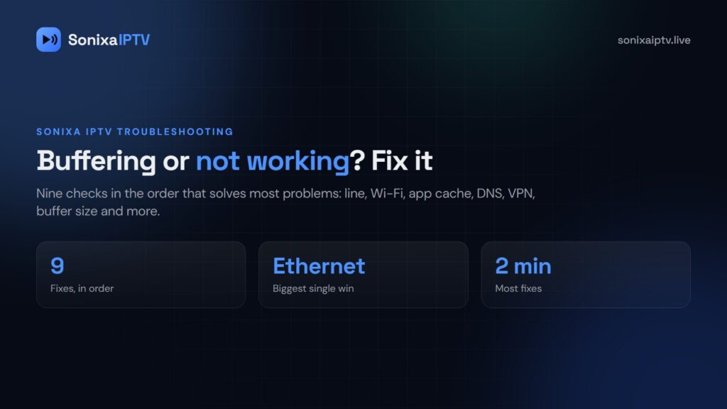 Sonixa IPTV Buffering or Not Working? 9 Fixes That Work