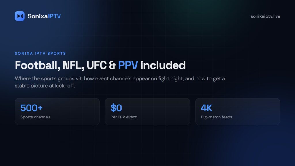 Sonixa IPTV for Sports and PPV: What Is Included