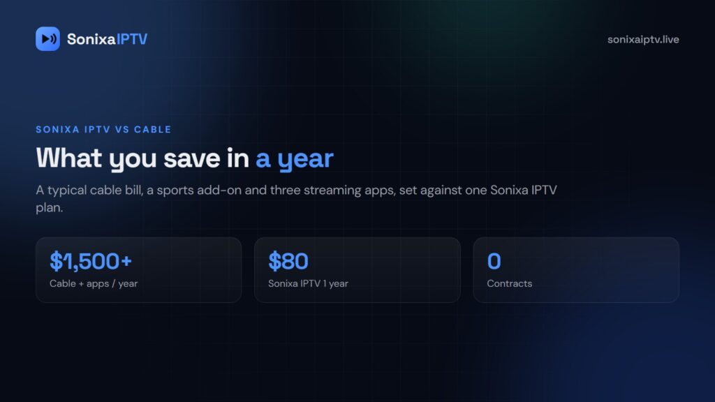 Sonixa IPTV vs Cable TV: What You Save in a Year